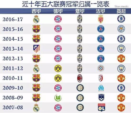 我们可以窥